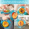 Gyro Bowl 360 Degree Rotating Bowl with Lid for Baby Feeding Bowl