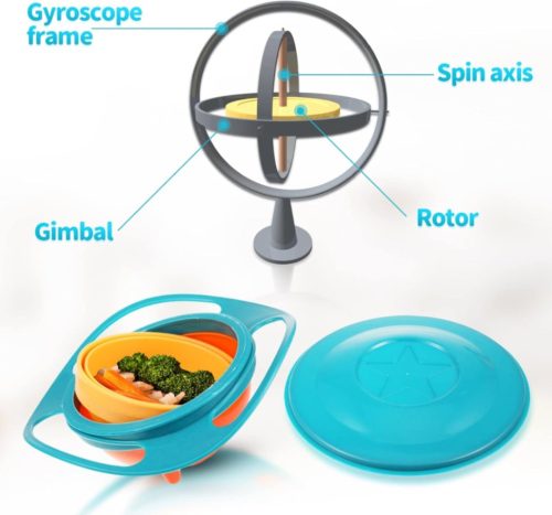 Gyro Bowl 360 Degree Rotating Bowl with Lid for Baby Feeding Bowl