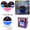 Star Master Rotating Light Kids Star Master Rotating Night Light